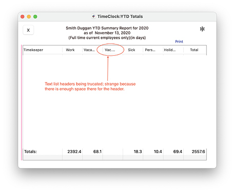 Truncated text list headers