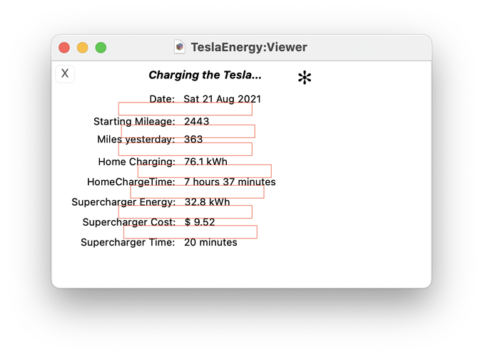 Incorrectly spaced TDOs